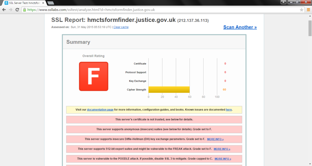 20150531-ssllabs.com-f-rating-hmctsformfinder.justice.gov.uk